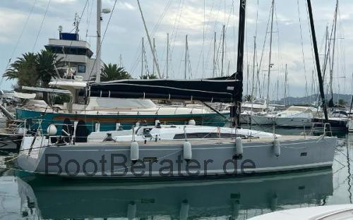 Sly 2020  technische daten 